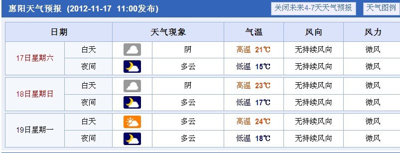 天气预报.jpg